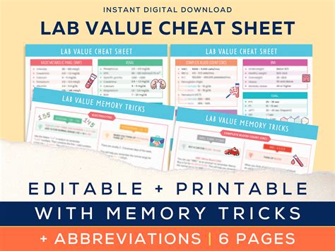 Nursing Lab Value Cheat Sheet Memory Tricks Abbreviations Etsy