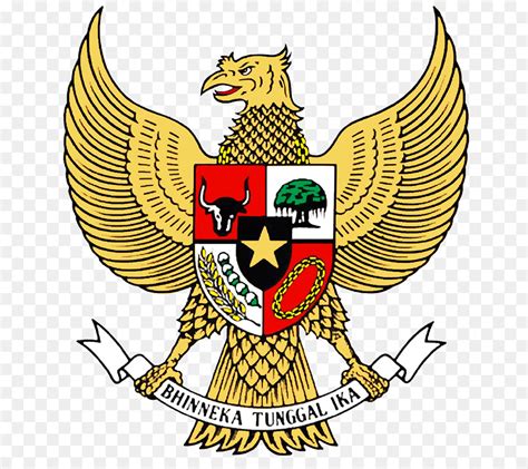 Pancasila Clipart 10 Free Cliparts Download Images On Clipground 2024