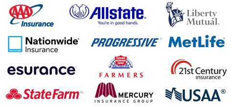 Ccc provides insurance carriers with the tools they need to optimize their customers' experiences, including proven ai solutions to power personalized decisions at scale. What is The Best Michigan Home Owners Insurance Company | Fire & Water Damage Restoration Michigan
