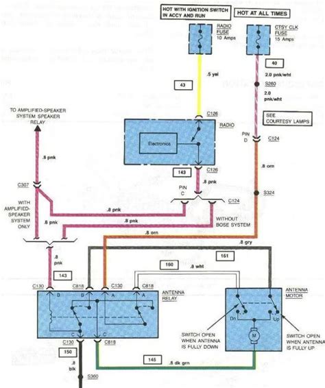 Wiring Diagram For Power Antenna Wiring Diagram Schemas