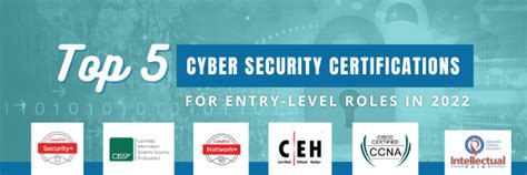 What Certifications Should I Get For Cyber Security Capa Learning