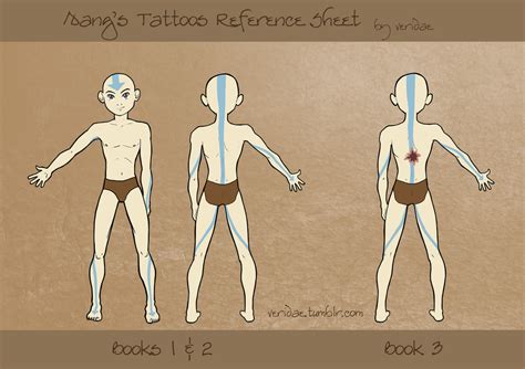 Aang Tattoo Ref By Crushedtulips On Deviantart