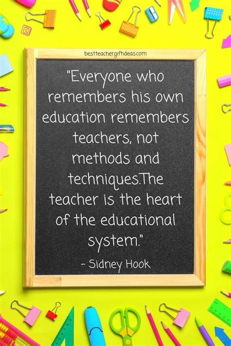 Quotes About How Important Teachers Are Show A Teacher Your Gratitude