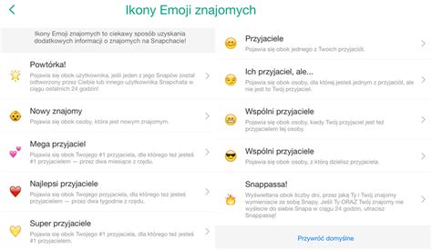 Co Znaczą Emotki Na Snapie - Jak włączyć animowane filtry w aplikacji Snapchat? - mobiRANK.pl