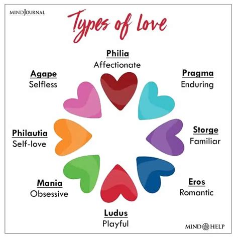 What Is Love 8 Different Types Of Love