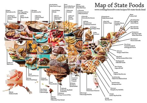This Signature Food Of Each State Map Is A Good Way To Start A Fight