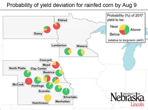 Corn Yield Forecasts As Of Aug Cropwatch University Of
