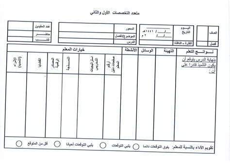 رابط بوابة الازهر هي التي يتم من خلالها معرفة نتائج الترم الاول للفصل الدراسي الأول لكل مراحل التعليم الازهري بداية من الإبتدائي حتى الثانوي، ونتابع معكم إعلان نتيجة الشهادة الابتدائية وكذلك الإعدادية الأزهرية للترم الاول وذلك من خلال موقع الأزهر الإلكتروني. النماذج المعتمدة (الأزهر ) لتحضير المنهج الجديد للصف الأول ...