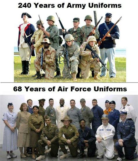Uniforms Army Humor Military Memes Military Jokes