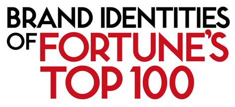 Logos Of The Top 100 Companies