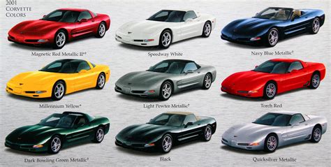 2001 C5 Colors Corvetteforum Chevrolet Corvette Forum Discussion