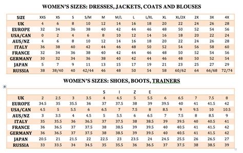 International Womens Clothing Size Chart