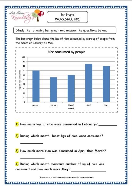 Grade 4 Maths Resources 61 Data Representation Bar Graphs Printable