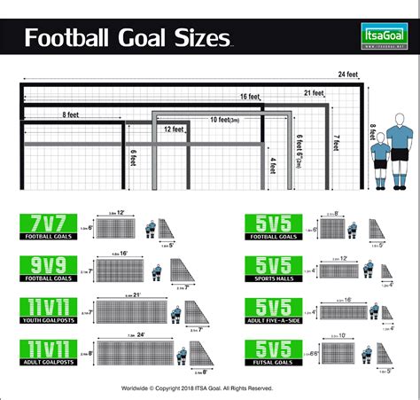 Football Goal Sizes Information Itsa Goal Posts Made In Sheffield Uk