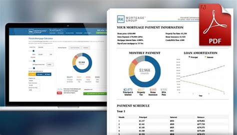 Apply nowapply for a mortgage. Free Mortgage Calculator with PDF Report