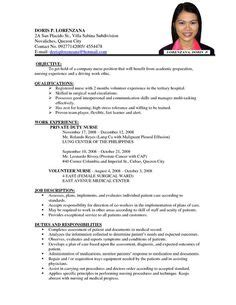 Cv format pick the right format for your situation. Standard Cv Format Bd (With images) | Cv format, Standard cv format, Cv format for job