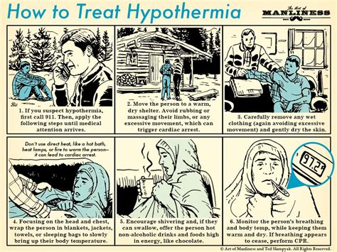 How To Treat Hypothermia You Will Shoot Your Eye Out