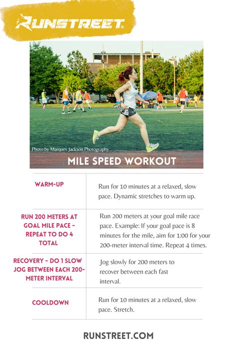 Running Speed Workouts For Every Race Distance — Runstreet