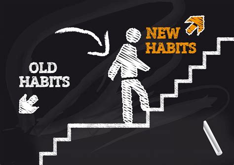 The Ultimate Guide To Building Good Habits That Stick