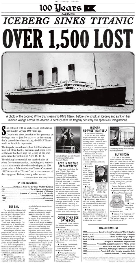 Printable Titanic Newspaper