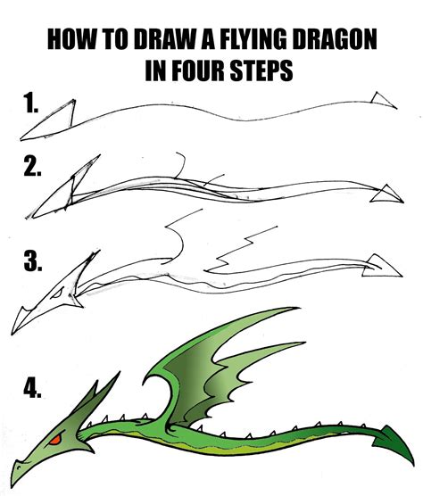Steps Of How To Draw A Dragon