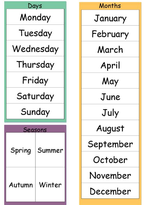 Seasons Chart With Months