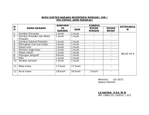 Doc Buku Daftar Barang Inventaris Rungan Eru Kun