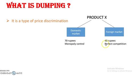 Dumping And Its Types Explained Youtube