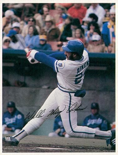 1980 Kansas City Royals Baseball Gallery Trading Card Database