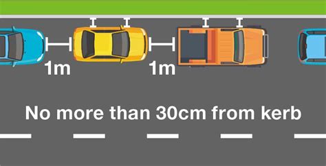 How To Parallel Park A Foolproof Guide Samotor The Raa Magazine