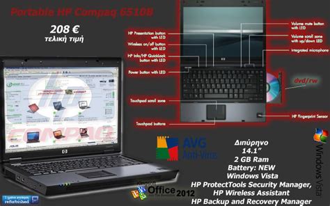 How To Take A Screenshot On A Dell Latitude Computer Several Cases