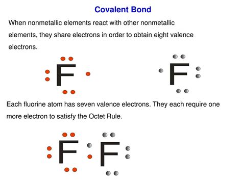 Learn vocabulary, terms and more with flashcards, games and other study tools. Periodic Table Fluorine Valence Electrons - Periodic Table ...