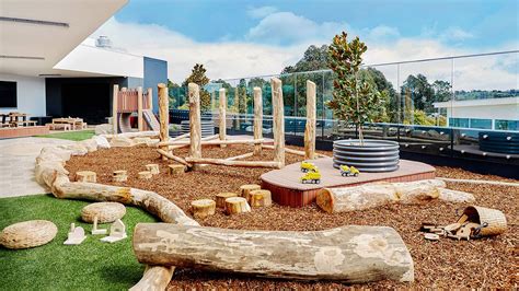 Childcare Environments Early Learning Environments School Playground