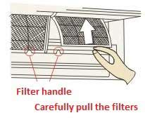 How To Clean Your Air Conditioner Split WebArCondicionado