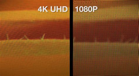 1080p Vs 4k What Is The Difference And Tips For You