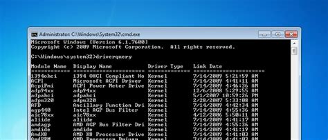 4 Windows Command Line Tools That Every Windows User Should Know Make