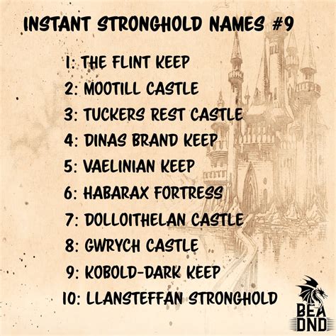 Oc Castle Names For Your Campaign Rdungeonsanddragons
