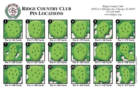 Golf Pin Sheets And Cards Fore Better Golf