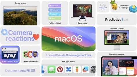 Apple Wwdc 2023 What Are New Features In Macos Sonoma Ipados 17