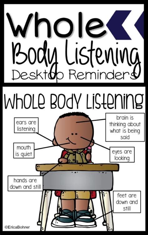 Whole Body Listening Desktop Mini Posters Freebie Whole Body