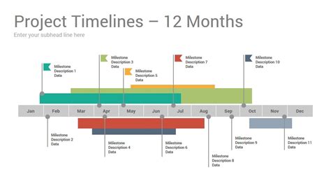 Project Timelines Keynote Template Slidesalad