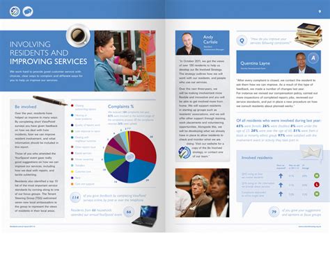 example annual report spread design annual report design info graphics newsletters white