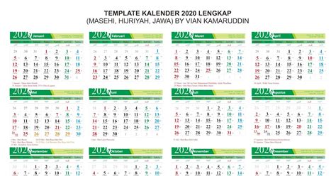Kalender 2022 Lengkap Jawa Kalender Jawa Atau Penanggalan Jawa Ialah