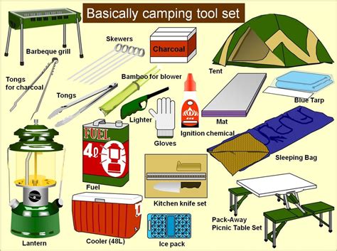 English Vocabulary Camping Tool Set Eslbuzz