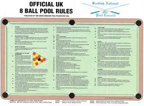8 ball pool and 9 ball pool. Official Pool Rules Uk | Bruin Blog