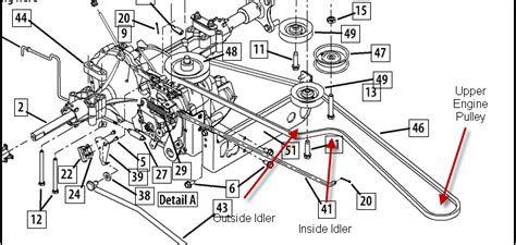 Huskee Supreme Slt 4600 Belt Diagram Wiring Diagram Pictures