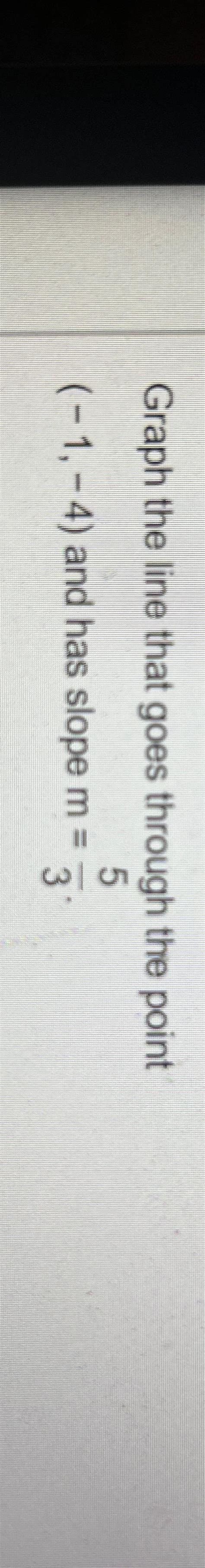 Solved Graph The Line That Goes Through The Point 1 4 Chegg Com