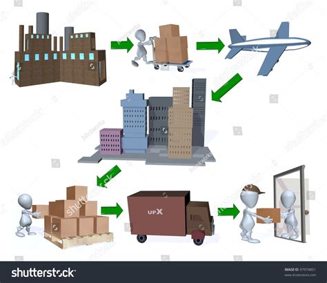 3d Illustration Supply Chain Distribution Stock Illustration 97974851