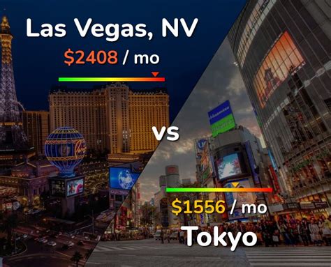 Las Vegas Vs Tokyo Comparison Cost Of Living And Prices
