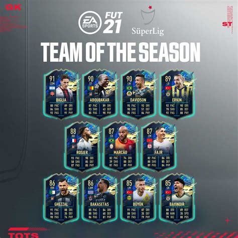 Süper lig, also known as süper lig, is a professional football league in turkey for men. FIFA 21: Super Lig TOTS - Team Of The Season is announced ...